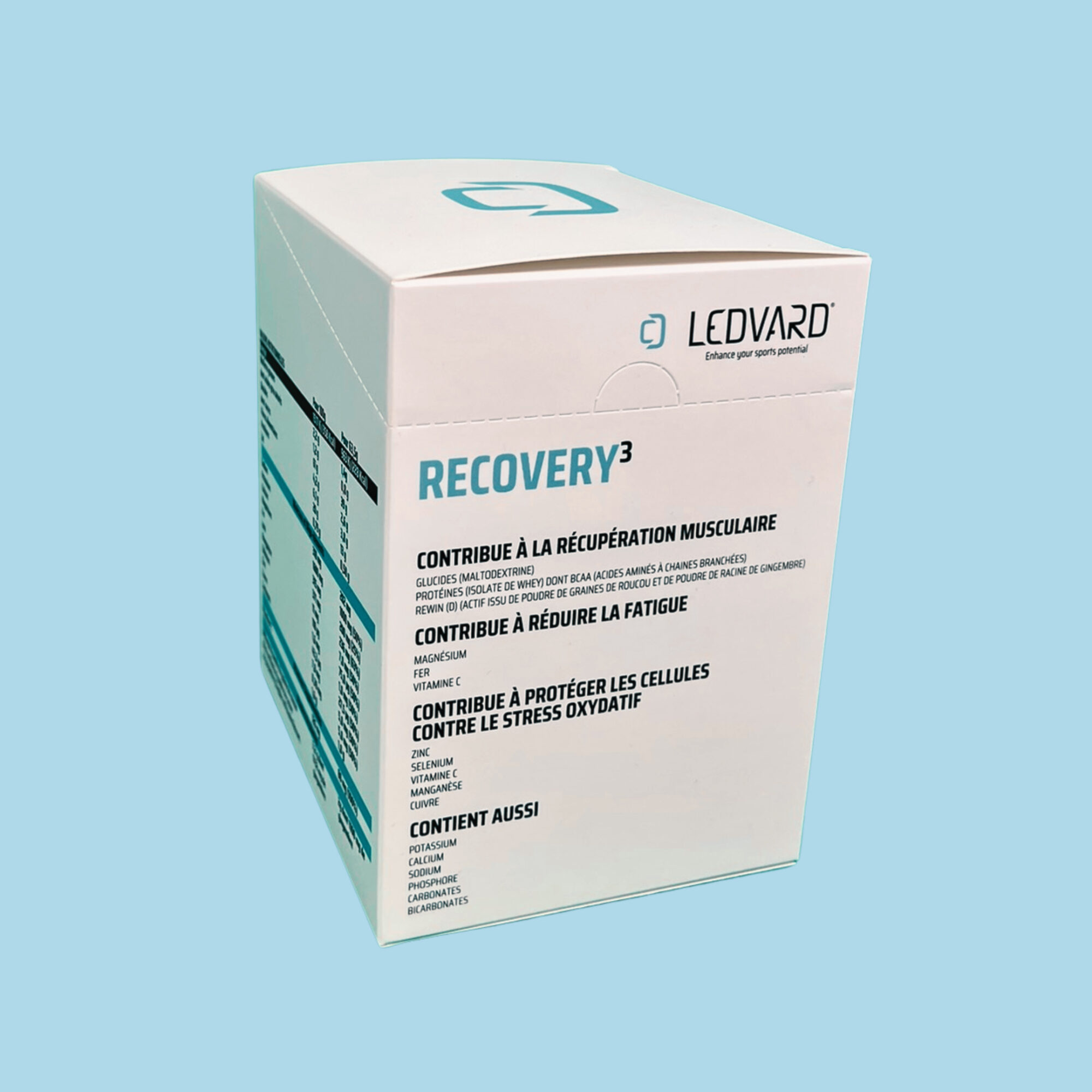 Recovery3